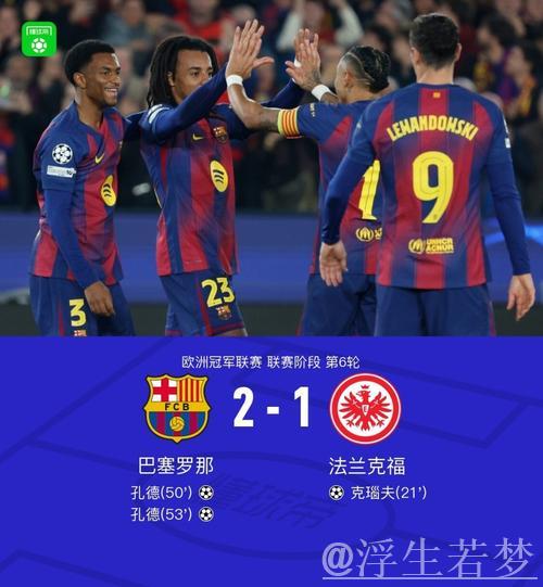 孔德梅开二度亚马尔拉什福德献传 巴萨2-1击败法兰克福